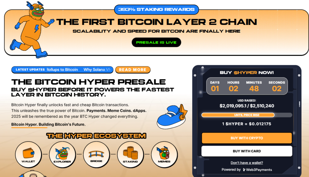 Bitcoin Hyper – vislabākais ''on-chain'' darbību centrs