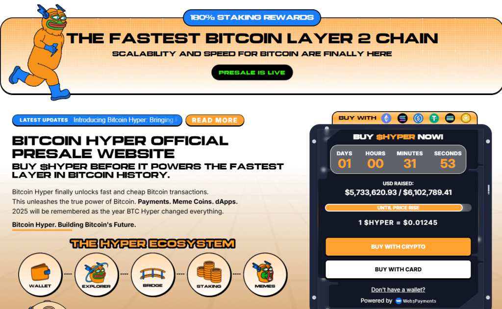 Bitcoin Hyper – labākais risinājums, ņemot vērā Bitcoin cenas pieauguma prognozes