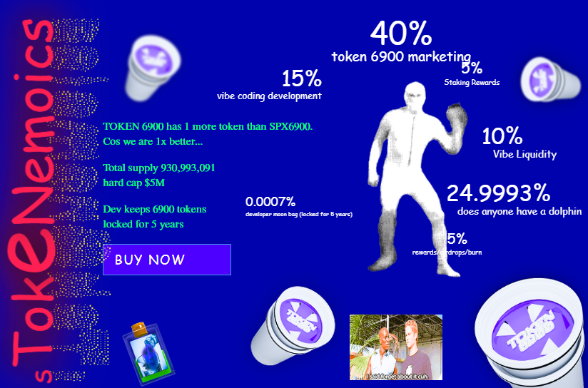 $T6900 tokenomika