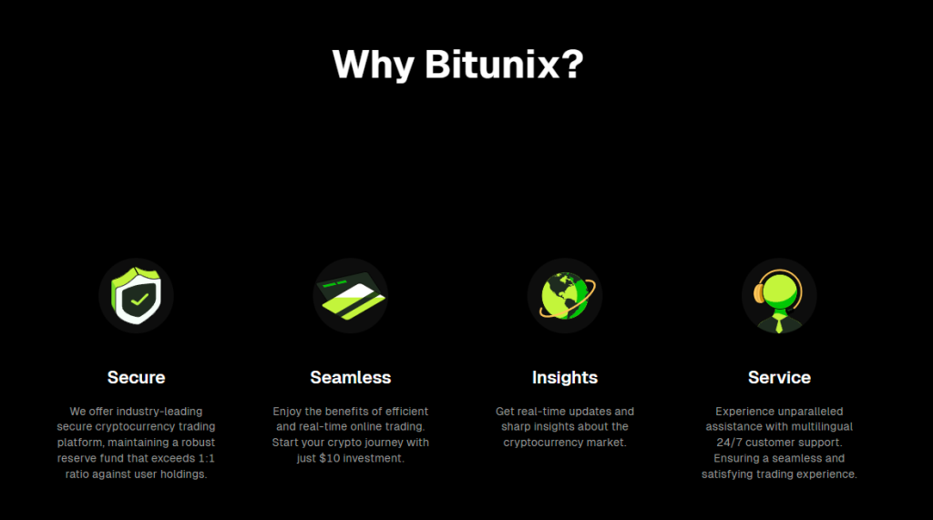 Bitunix lietošanas ērtums