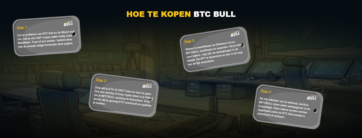 Hoe te kopen BTC Bull