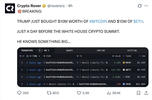 Crypto Rover status