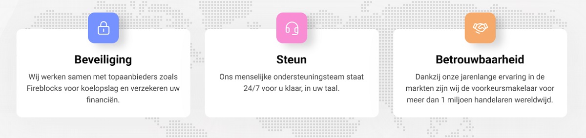 Investeren met PrimeXBT