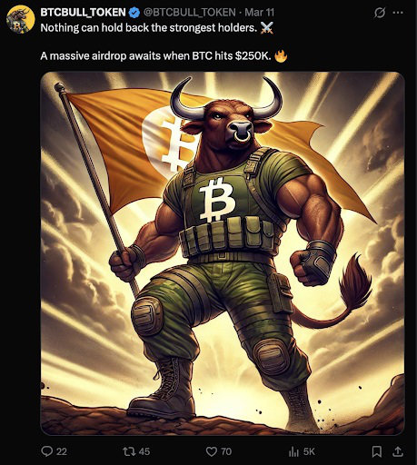 BTC Bull status