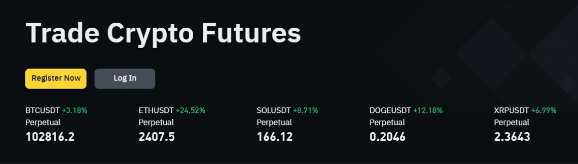 Binance crypto futures