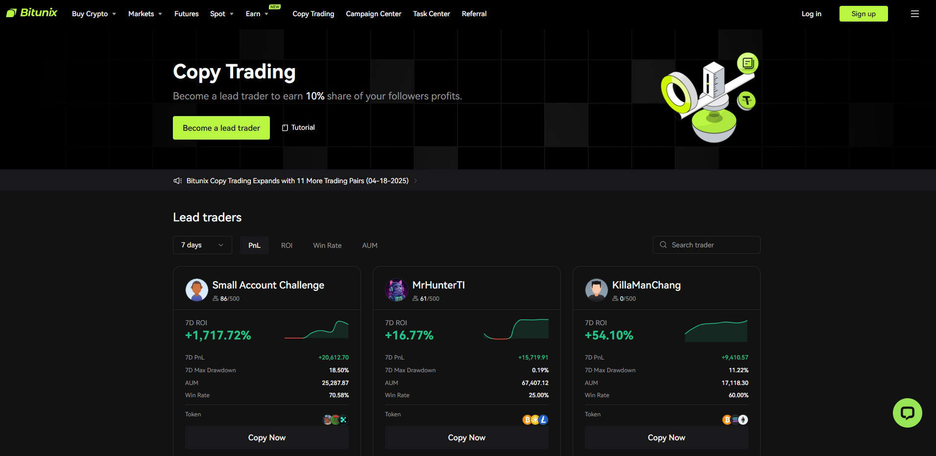 Bitunix copy trading
