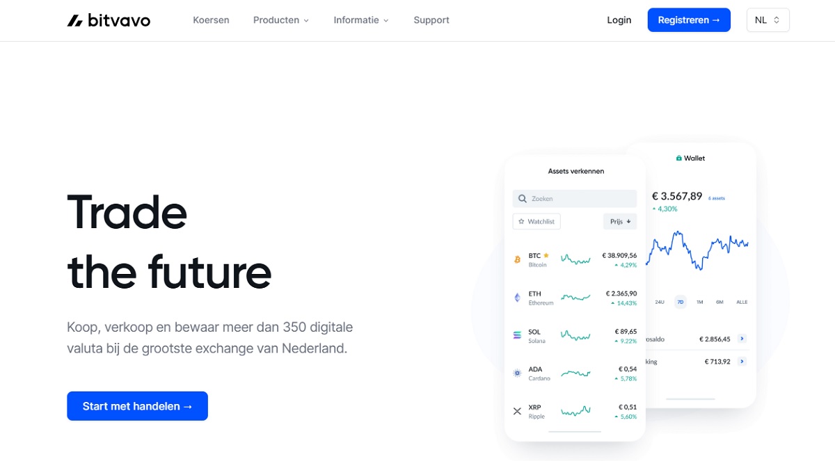 Bitvavo website