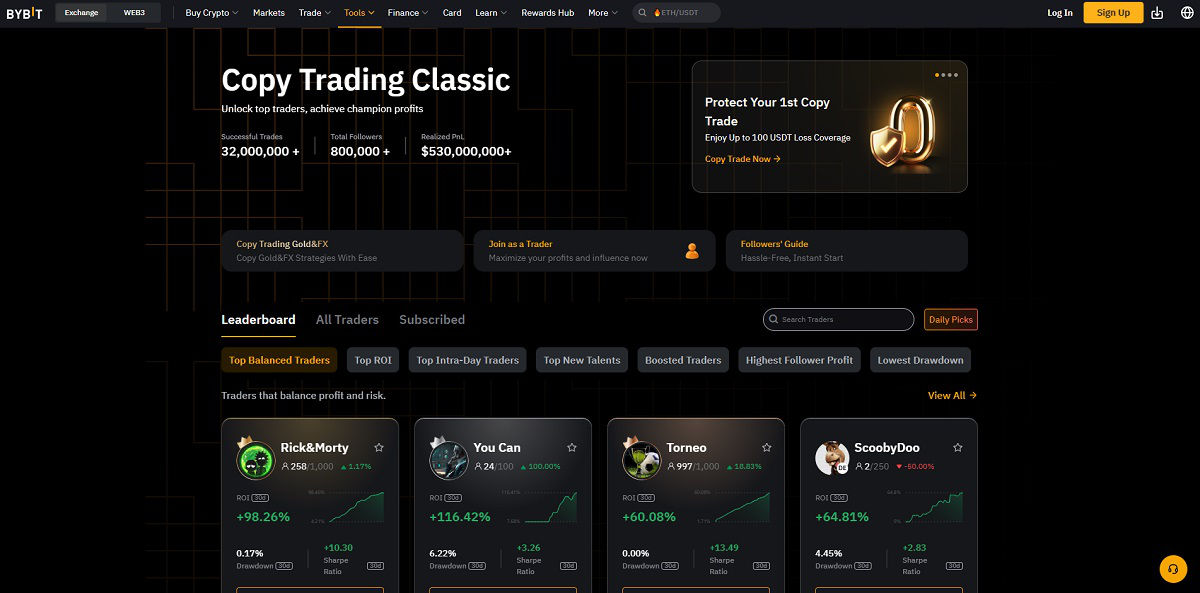 ByBit copy trading