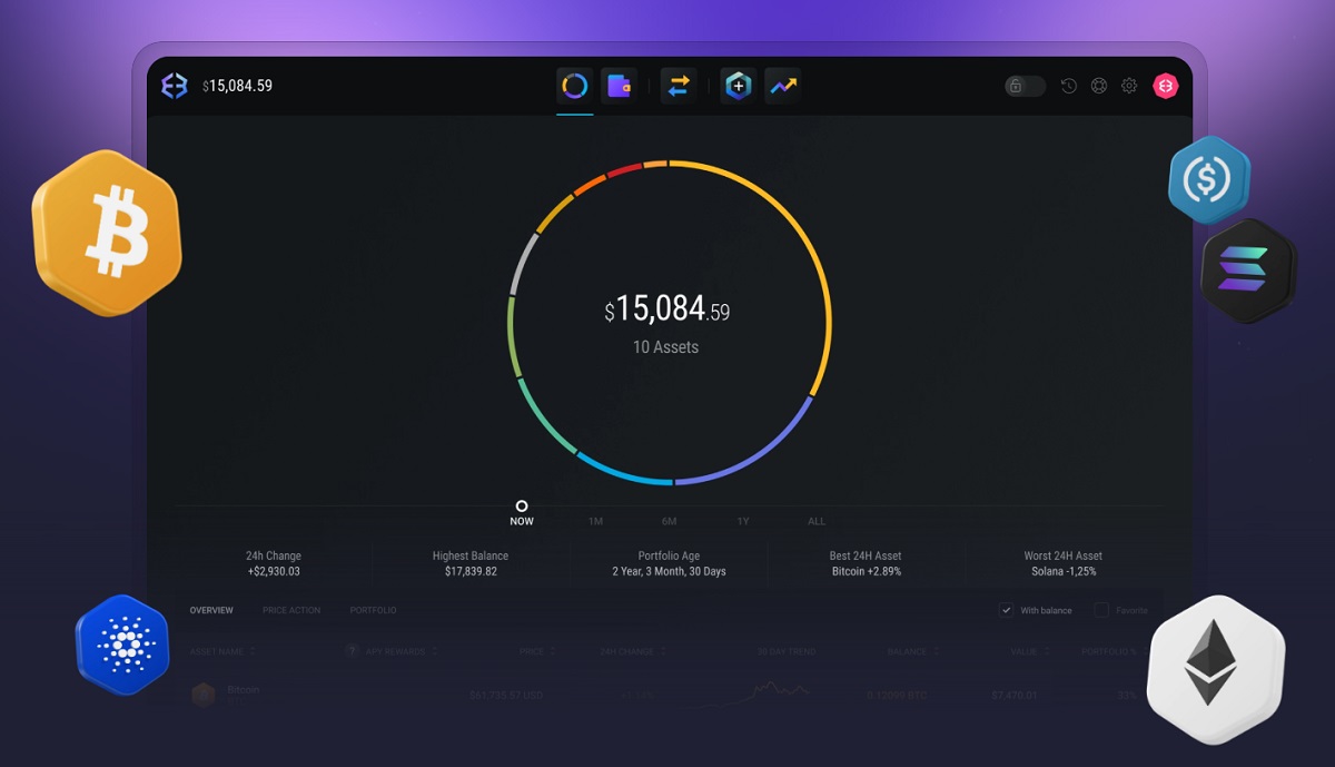 Exodus Wallet