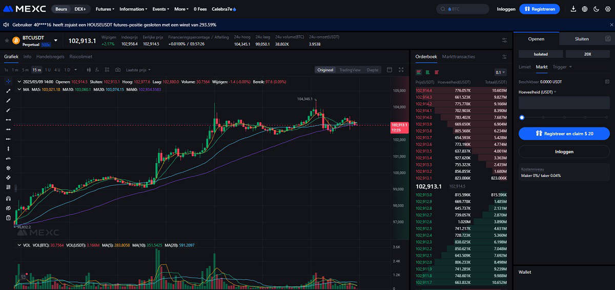 MEXC futures trading