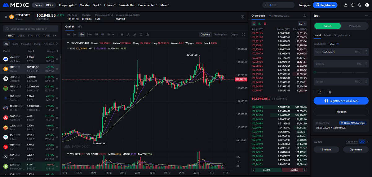 MEXC spot trading