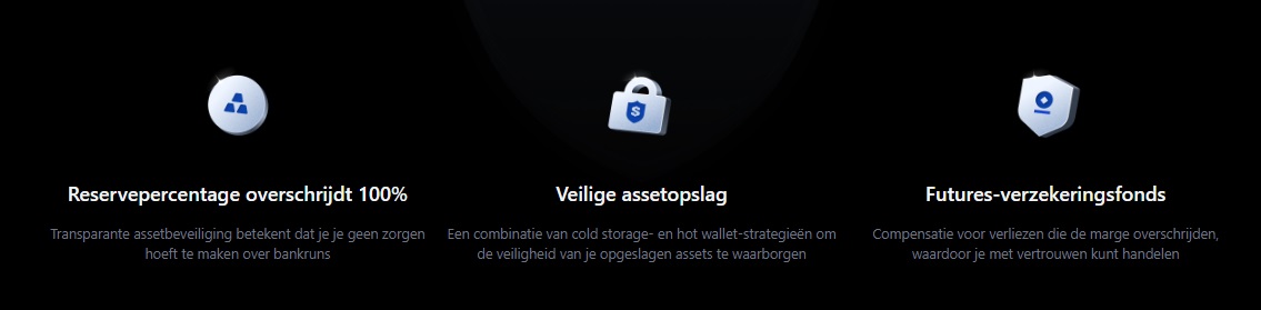 MEXC veiligheid