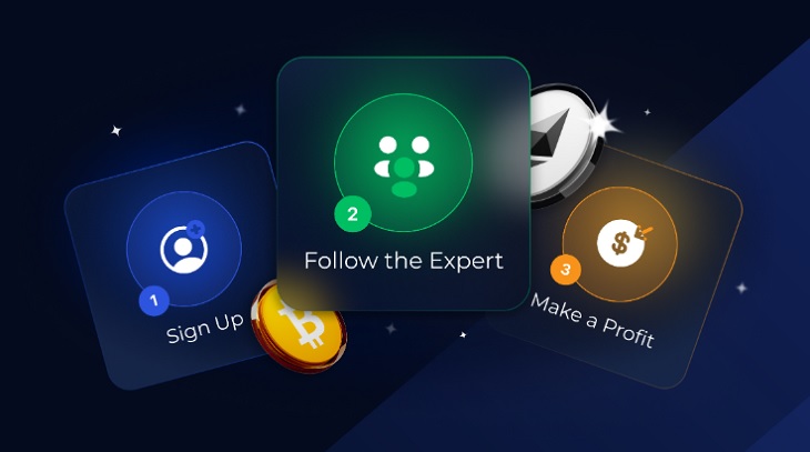 Margex copy trading