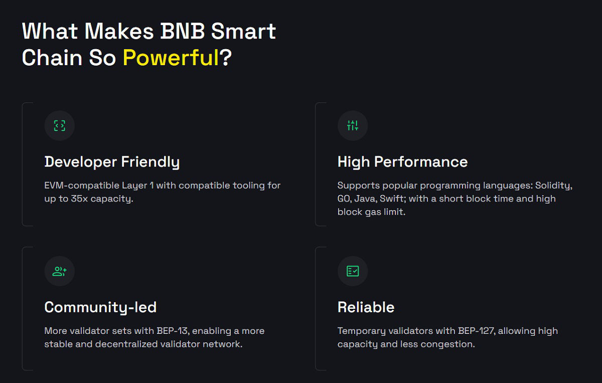 Wat maakt BNB Smart Chain zo krachtig