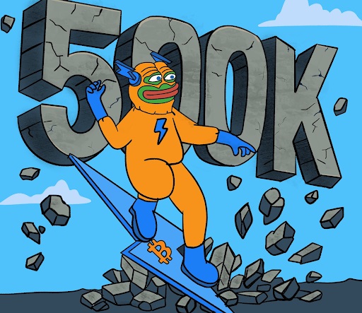 Bitcoin Hyper heeft $550.000 opgehaald