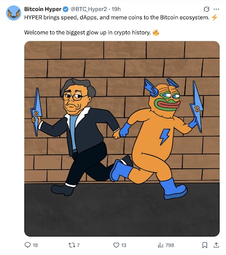Bitcoin Hyper social media status