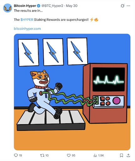 Bitcoin Hyper status