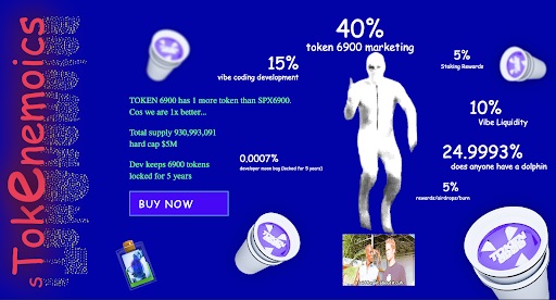 TOKEN6900 tokenomics
