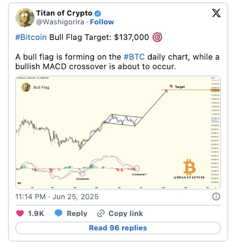 Titan of Crypto status