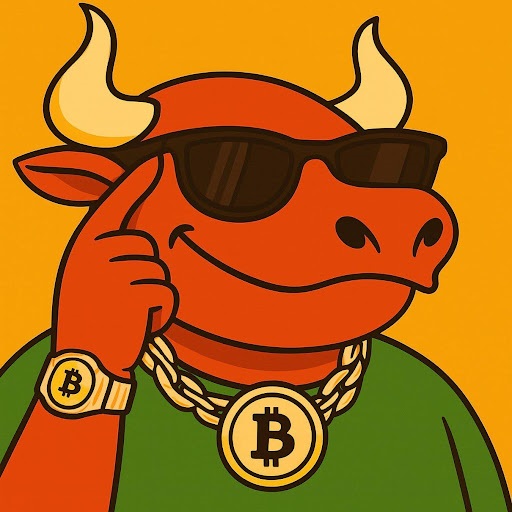 BTC Bull grafiek