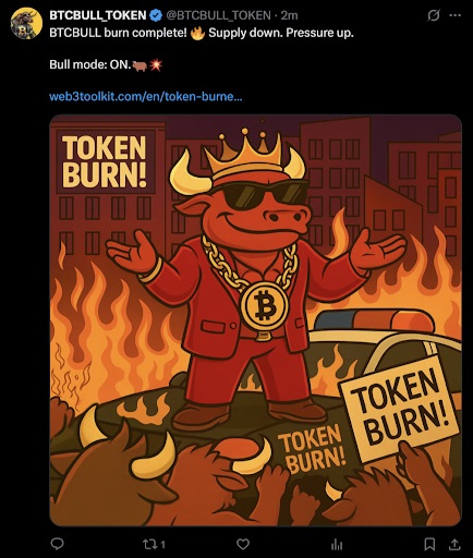 BTC Bull status