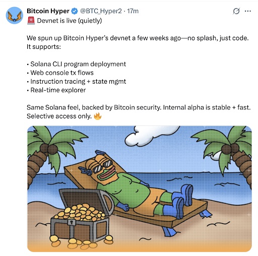 Bitcoin Hyper status