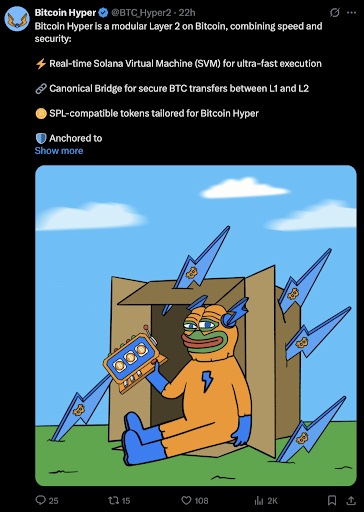 Bitcoin Hyper status