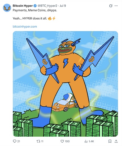 Bitcoin Hyper status - Hyper doet het allemaal