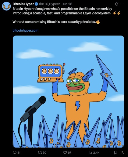 Bitcoin Hyper status