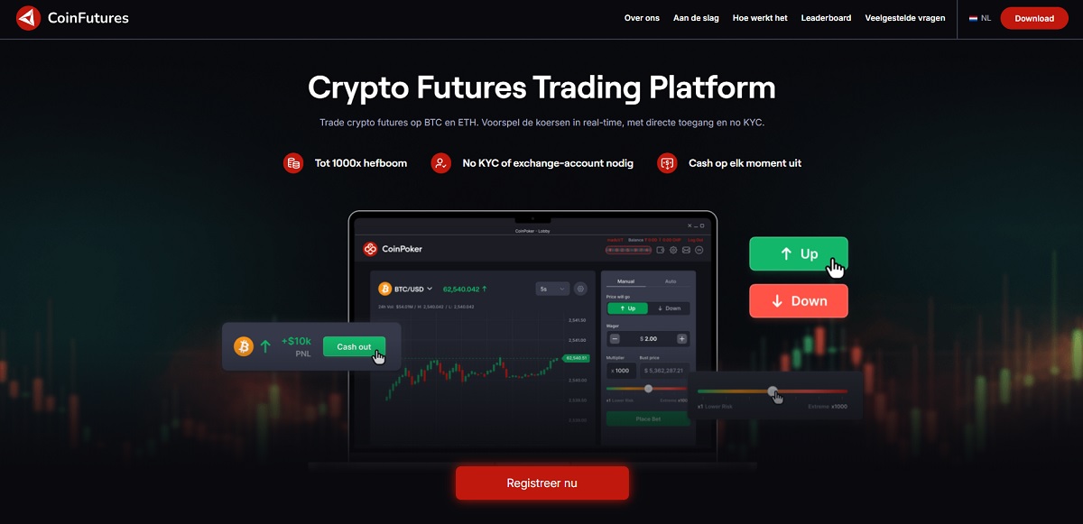 CoinFutures website
