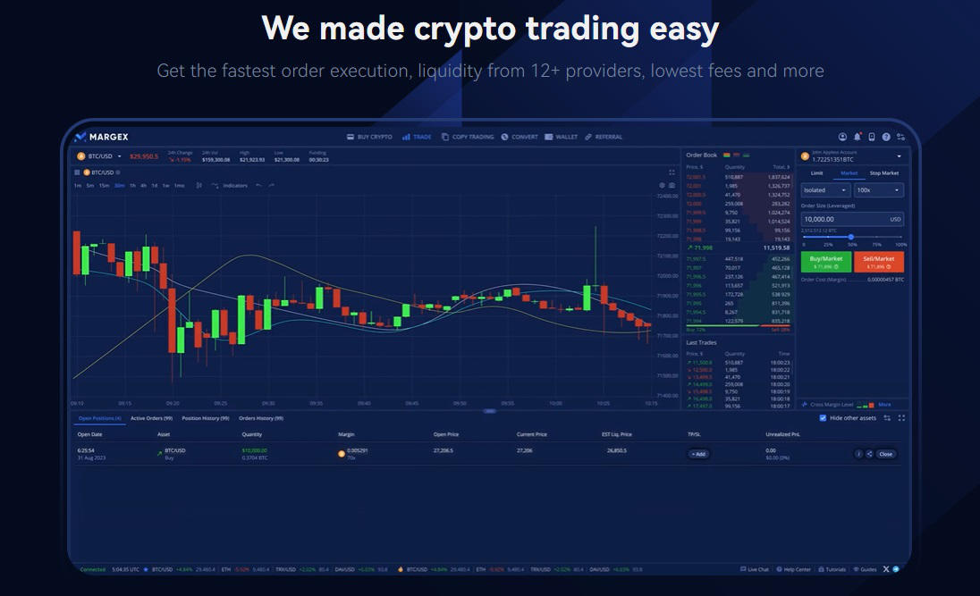 Margex crypto trading