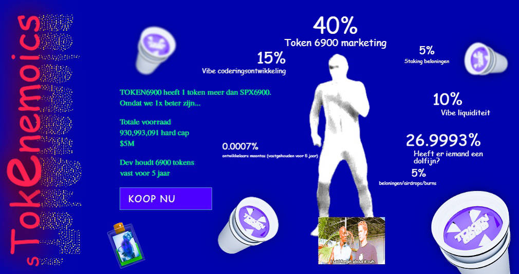 Token6900 tokenomics