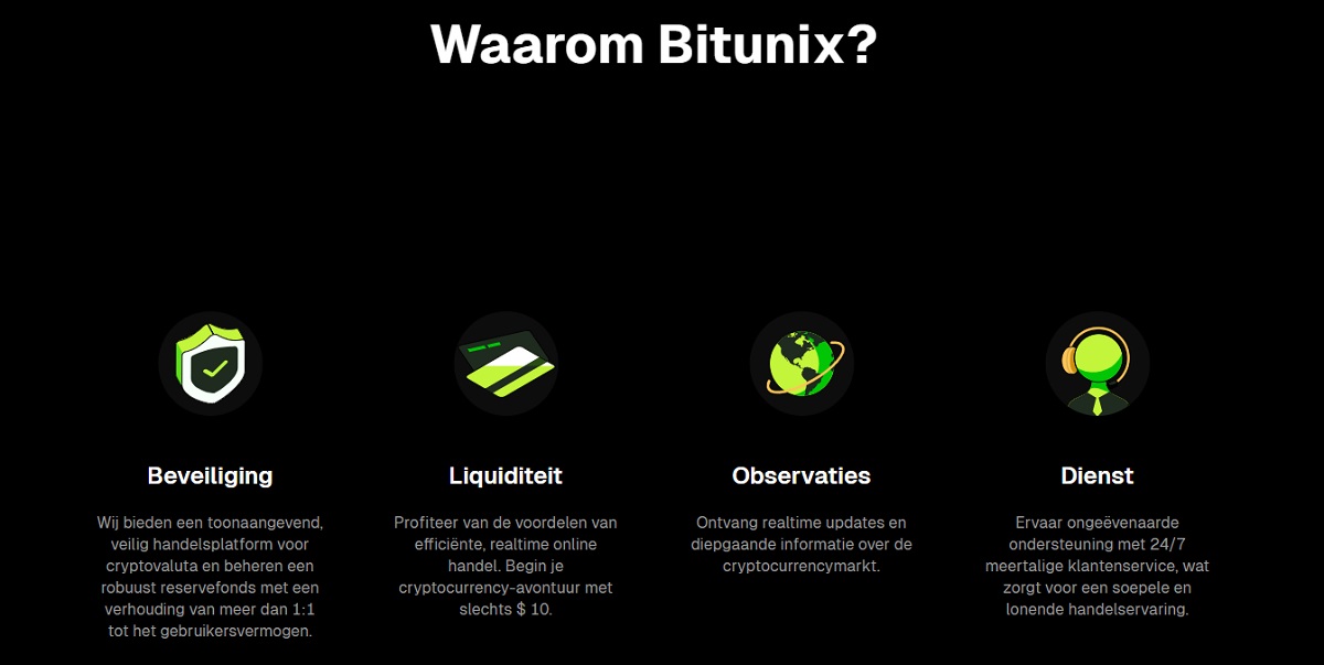 Waarom Bitunix