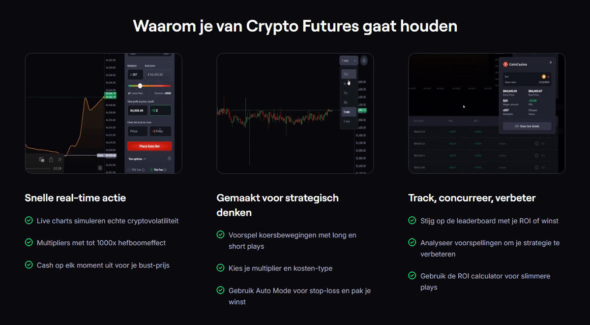 Waarom je van Crypto Futures gaat houden