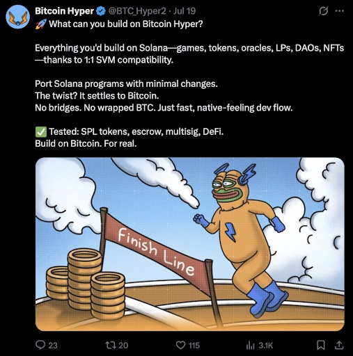 Wat kun je bouwen op Bitcoin Hyper
