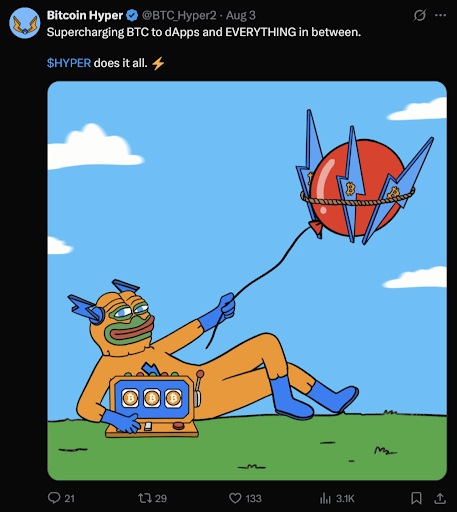 Bitcoin Hyper status