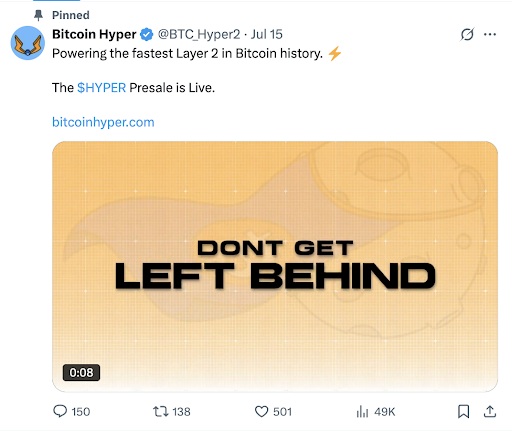 Bitcoin Hyper status