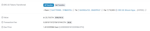 Etherscan-gegevens