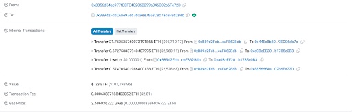 Etherscan-transactie