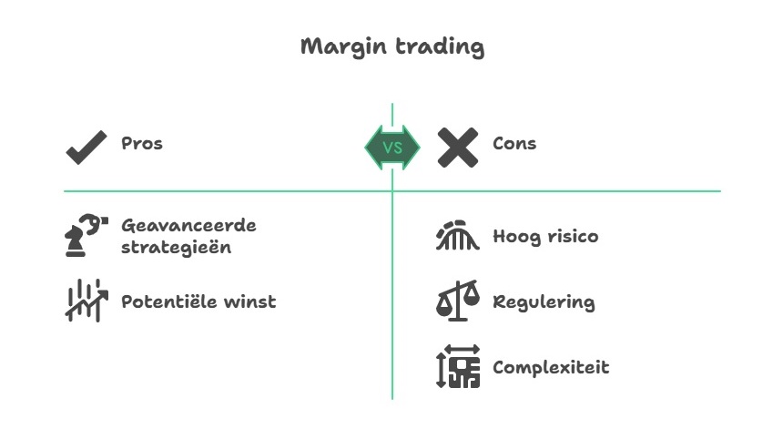 Margin trading pros and cons