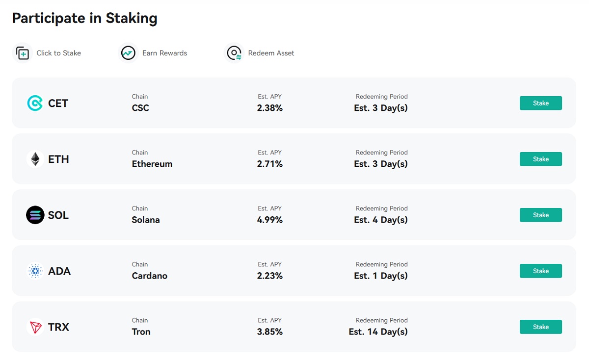 CoinEx particiate in staking