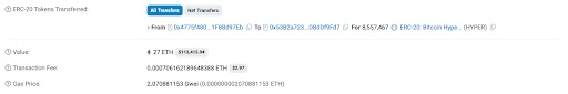 Etherscan data