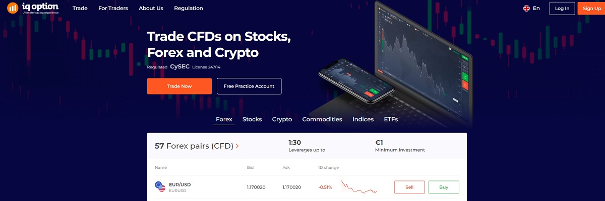 IQ Option website