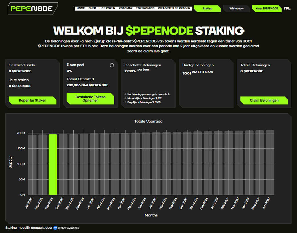 Pepenode staking