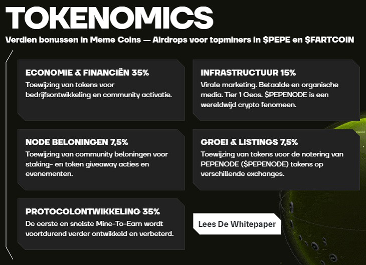 Pepenode tokenomics