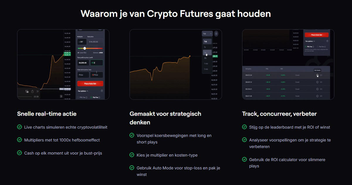 Waarom je van Crypto Futures gaat houden