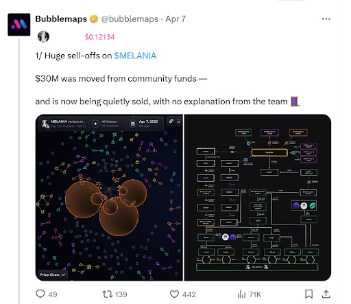 Bubblemaps social media status