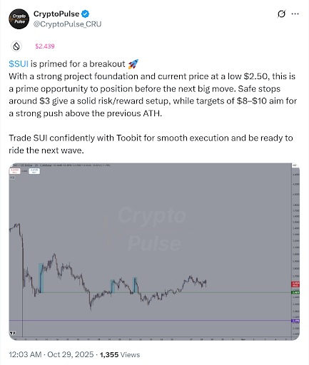 CryptoPulse status