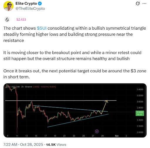 Elite Crypto status