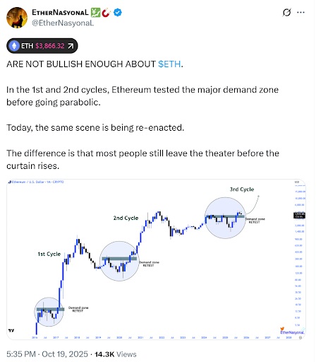 EtherNasyonal status